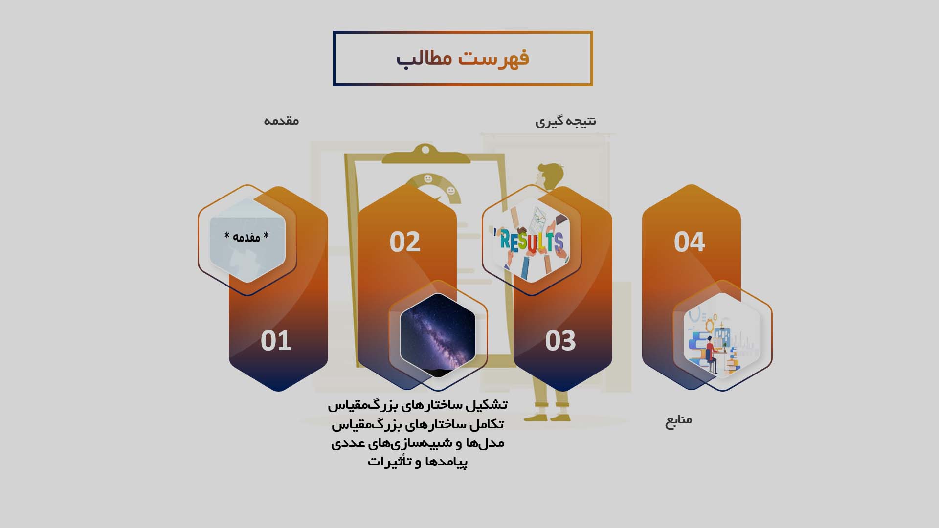 پاورپوینت در مورد فرایندهای تشکیل و تکامل ساختارهای بزرگ‌مقیاس کیهان